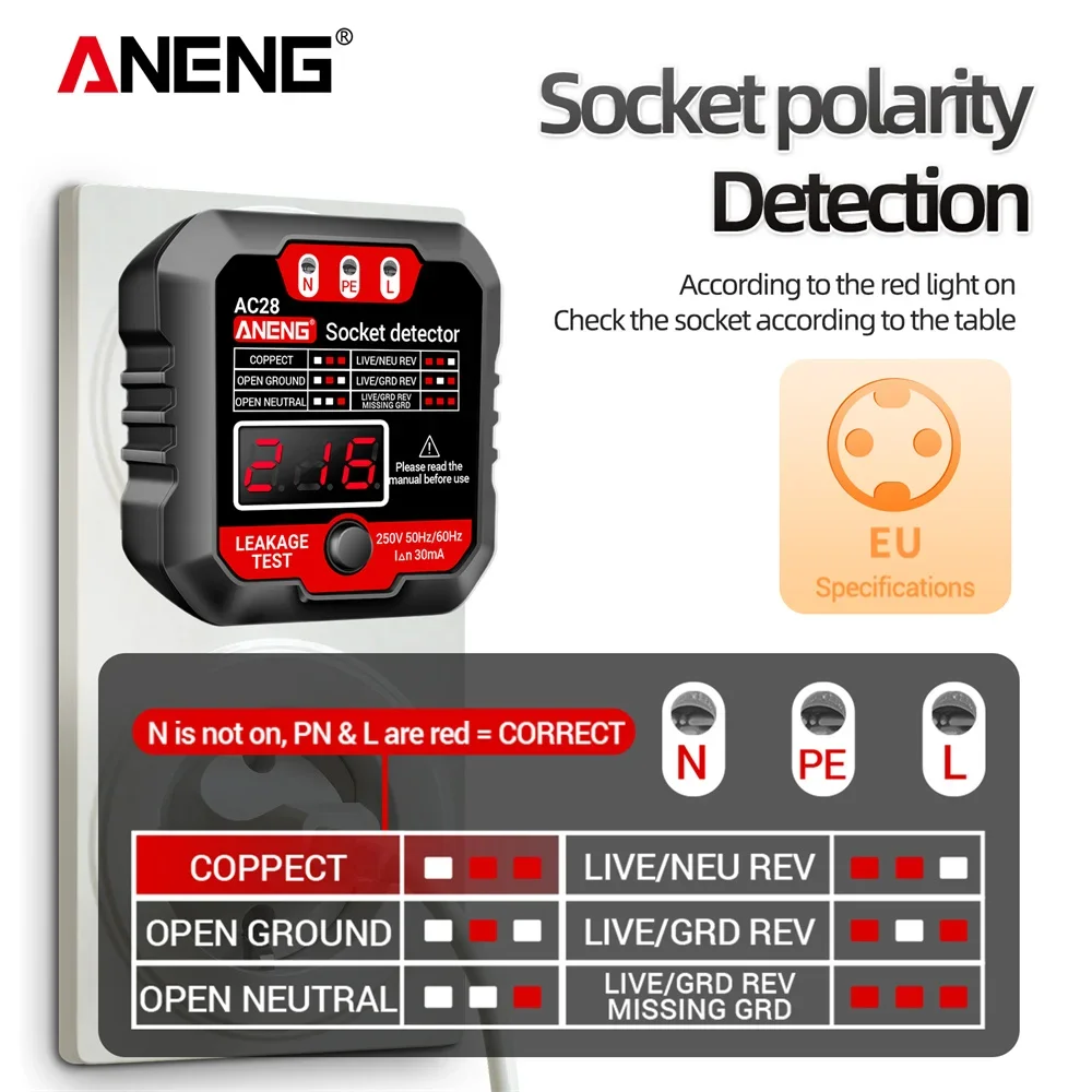ANENG AC27/AC28 デジタルソケットパワーテスタ - Circuit Breaker Finder のレビューと価格