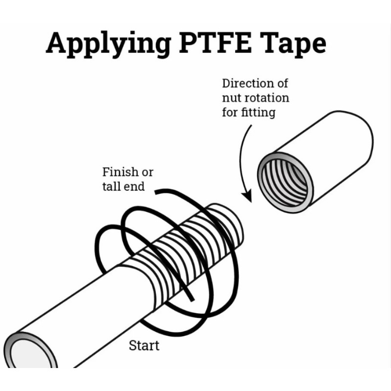 50個入り 接着剤付き配管用テープ 1/2インチ x 520 - Plumbing Tape Ptfe のレビューと価格