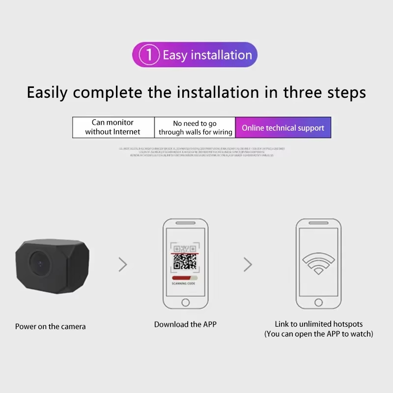 4K HD WiFi セキュリティカメラ 家庭用 ミニ スマ - Home Improvement Hardware のレビューと価格