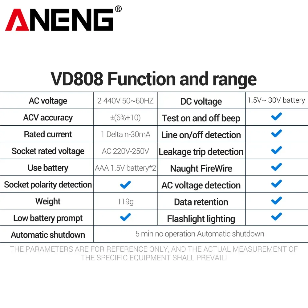 ソケット回路アナライザー ANENG VD808 AC/DC - Circuit Breaker Finder のレビューと価格