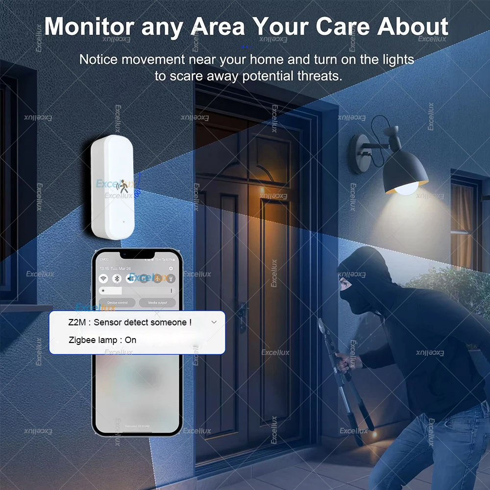 スマート ZigBee モーション センサー レーダー Mm - Home Improvement Hardware のレビューと価格