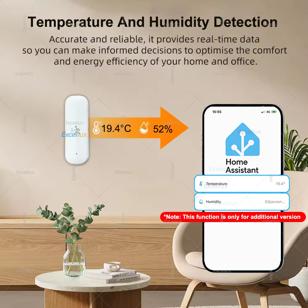スマート ZigBee モーション センサー レーダー Mm - Home Improvement Hardware のレビューと価格