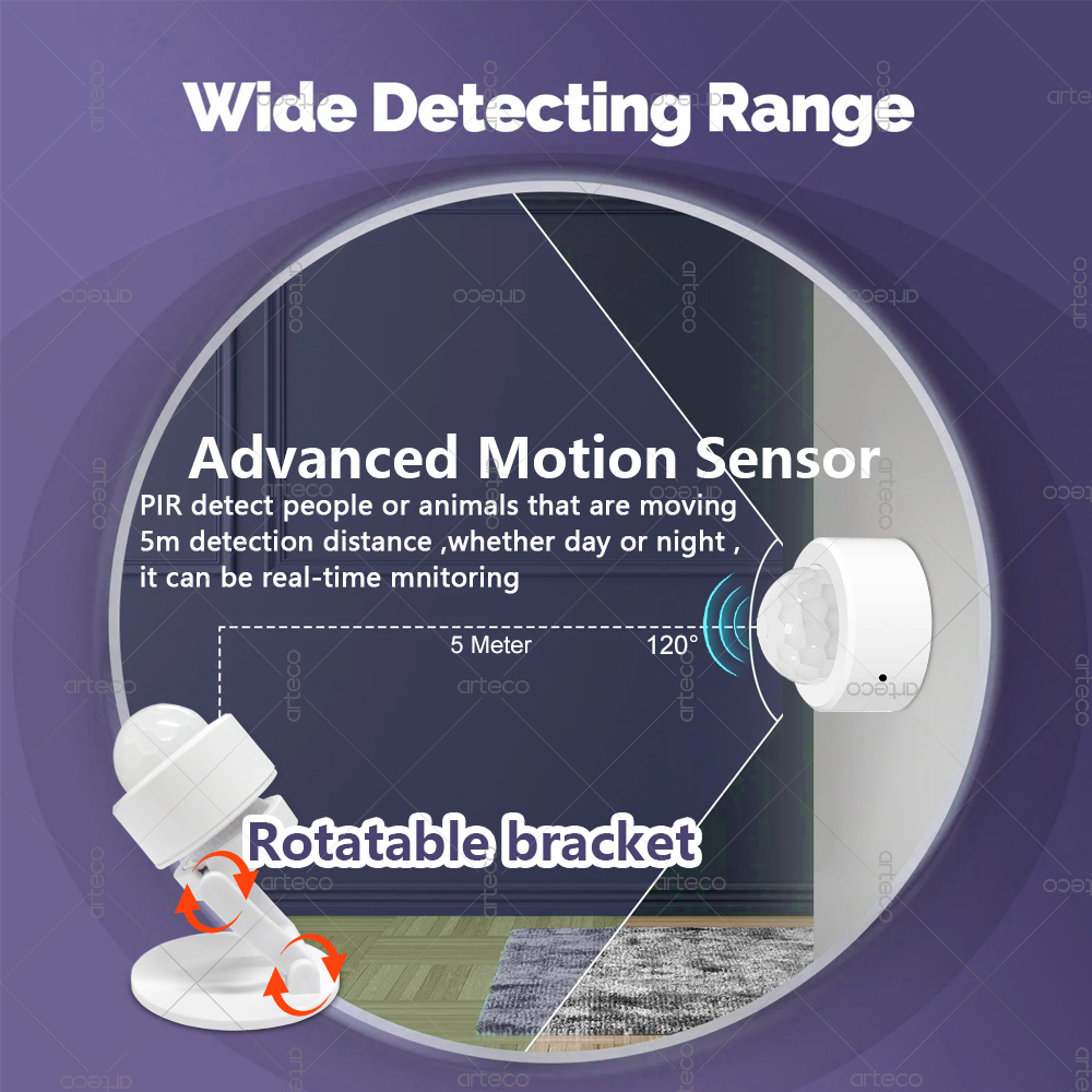 Zigbee 3.0 ミニ PIR モーションセンサー人体赤 - Home Improvement Hardware のレビューと価格