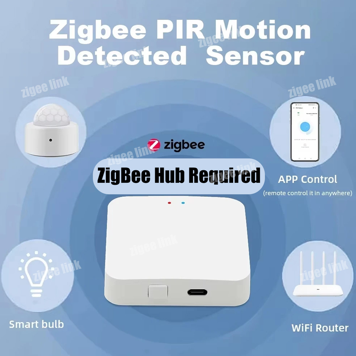 Zigbee3.0 ミニ PIR 人感センサー ワイヤレス赤 - Home Improvement Hardware のレビューと価格